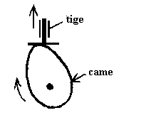 t14.gif (1860 octets)